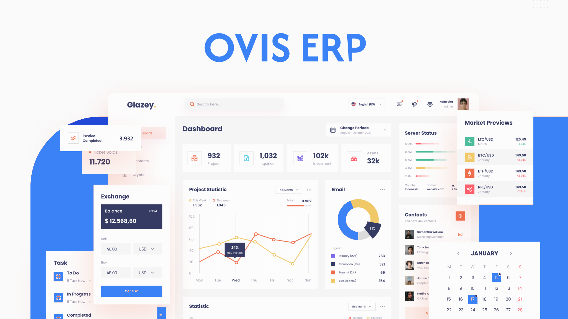 OVIS ERP Panel Görünümü