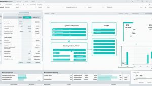 Hakediş Programı: Ödemelerde Hesaplamaları Kolaylaştırmanın Formülü